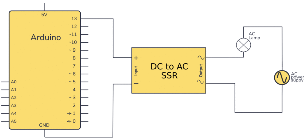 SSR example using Arduino