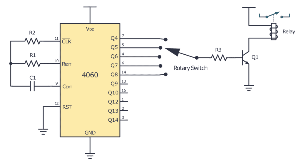 4060 Example Circuit - adjustable relay timer