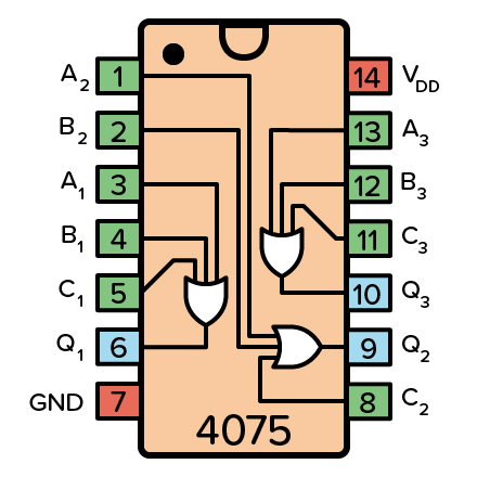 CD4075 pinout