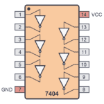 74x04 Pinout