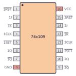 74109 Pinout