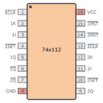 74112 Pinout