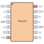 74113 Pinout