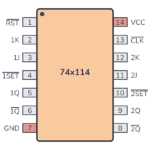 74114 Pinout