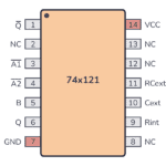 74121 pinout