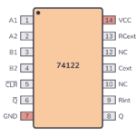 74122 Pinout