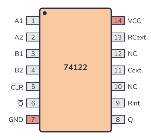 74122 Pinout