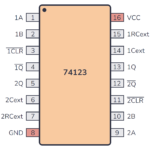 74123 Pinout