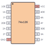 74126 Pinout