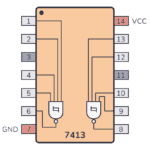 7413 Pinout