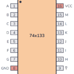 74133 Pinout