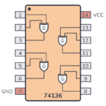 74x136 Pinout