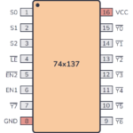 74137 Pinout