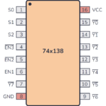 74138 Pinout