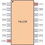 74139 Pinout