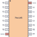 74145 Pinout
