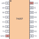 74LS157 Pinout