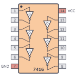 7416 pinout