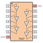74HC17 / 7417 pinout