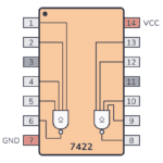 7422 Pinout