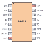 74221 Pinout