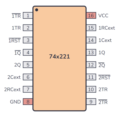 74LS221 Pinout