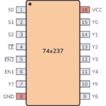 74237 Pinout