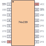 74239 Pinout