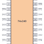 74240 Pinout
