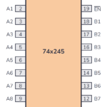 74245 Pinout
