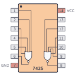 7425 Pinout