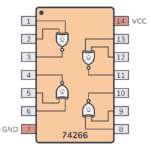 74HC266 / 74LS266 Pinout