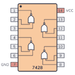 7428 Pinout