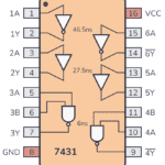 74SL31 pinout