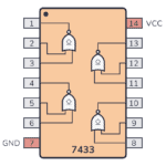 Pinout for the 74HC33/74LS33 chip