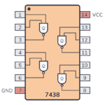7438 Pinout