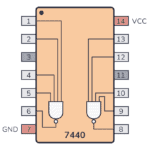 7440 Pinout