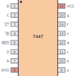 7447 Pinout