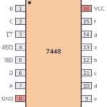 7448 Pinout