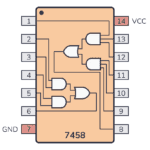74HC58 Pinout