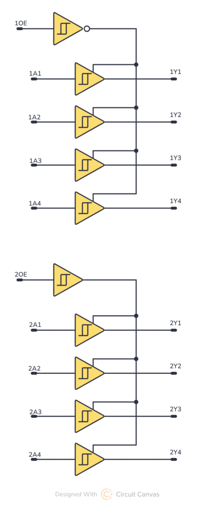 74LS241 Functional Diagram