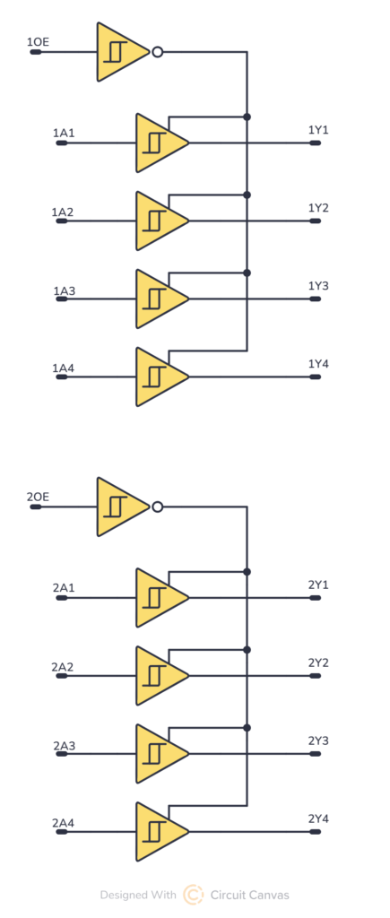 74ls244 Functional Diagram