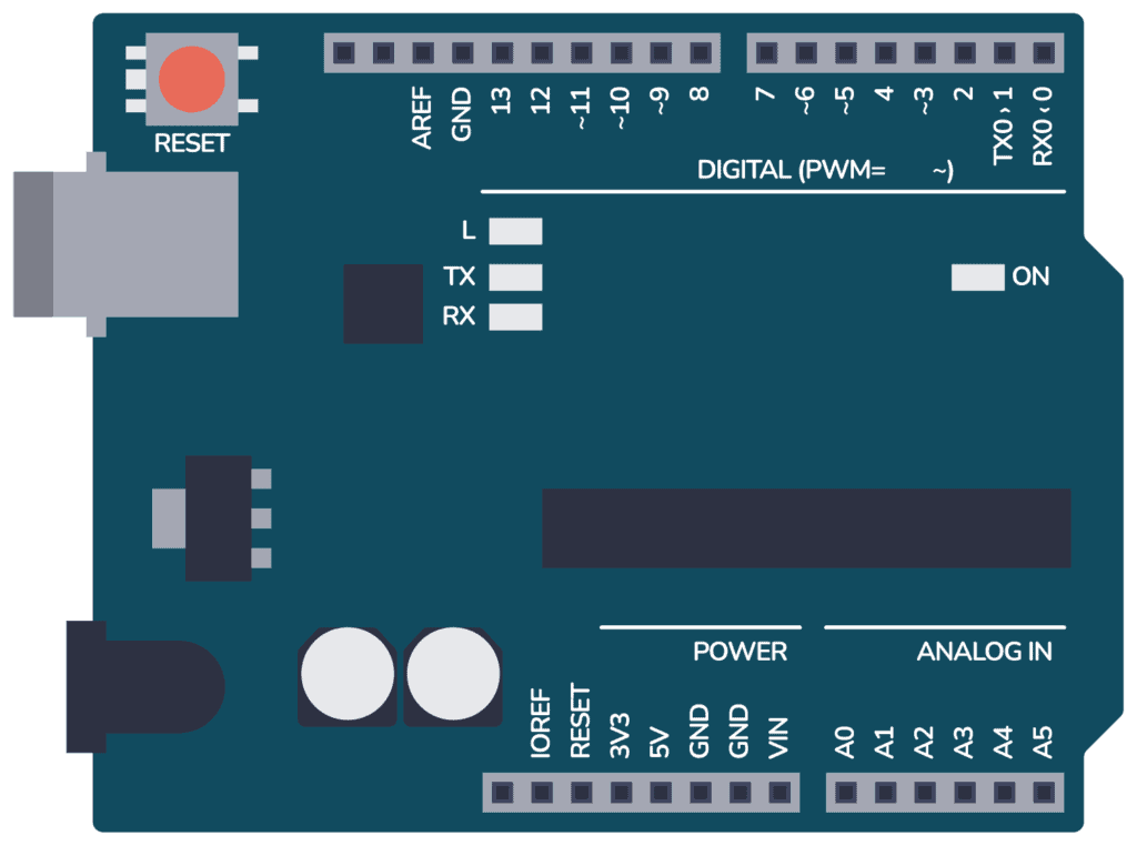 Arduino UNO board