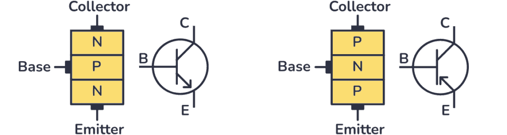 Bipolar junction transistor construction