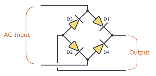 Diode bridge symbol