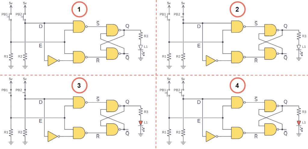 Experiment of building and testing a D latch