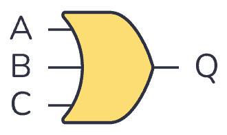 3-input OR gate symbol
