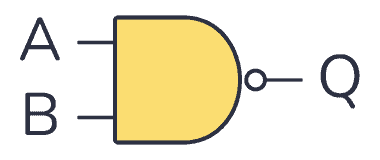 NAND gate symbol