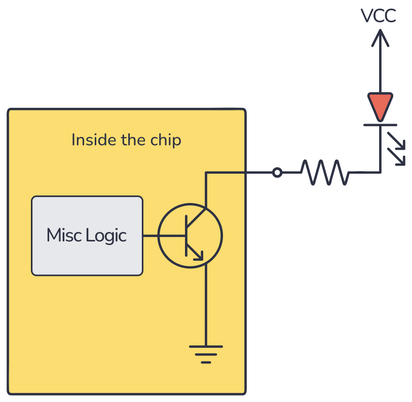 Open collector output illustration