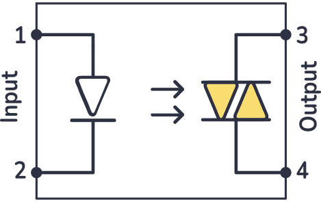 Photo-triac Optocoupler